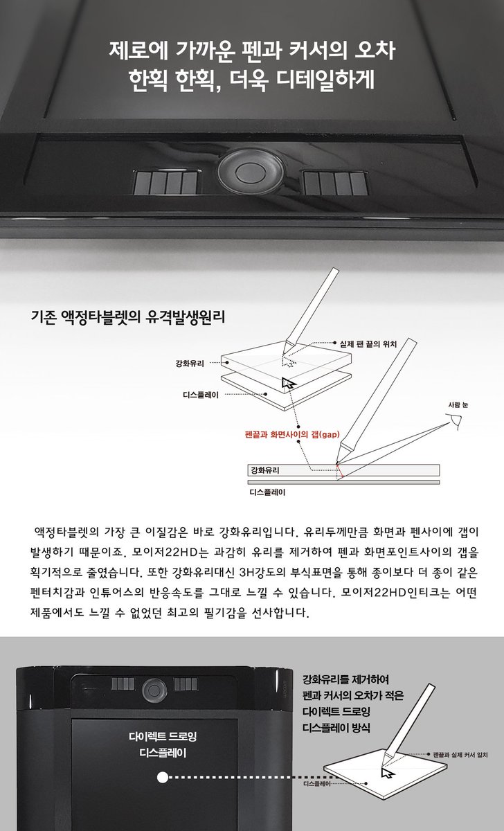 moblet_'s tweet photo. 인튜어스를 신티크로 변신! 완벽한 액정타블렛���로 변신시켰습니다. 게다가 신티크를 뛰어넘는 정확도와 필기감까지!! https://t.co/GuCO7D8O2o https://t.co/dk3D2kUQTB