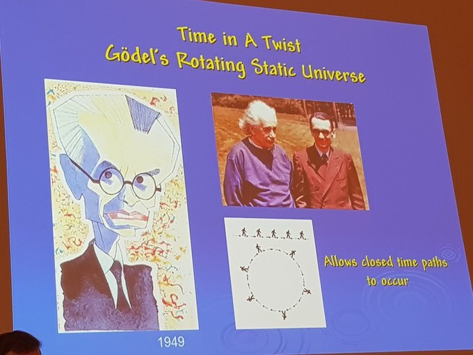 vclaTUwien's tweet photo. Austrian mathematician Kurt Gödel in July 1949 presented a strange gift to his friend Albert Einstein. Thus Gödel Universe was born. To celebrate t occassion coupled with 100 years since t theory of relativity was confirmed #Time4Goedel conference in Vienna.
#Physics #Philosophy https://t.co/txOV4PDfBR