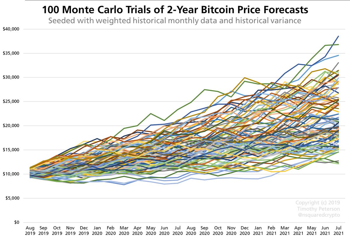 I specifically remember somebody called me a 