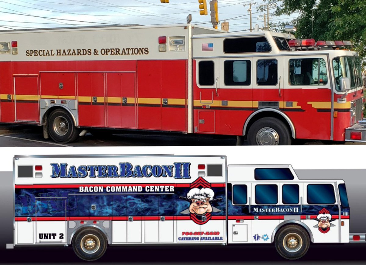 MasterBacon 2.0 coming back to the streets soon! #bacon #baconmakeseverythingbetter #foodporn #staycrispy #MasterBacon