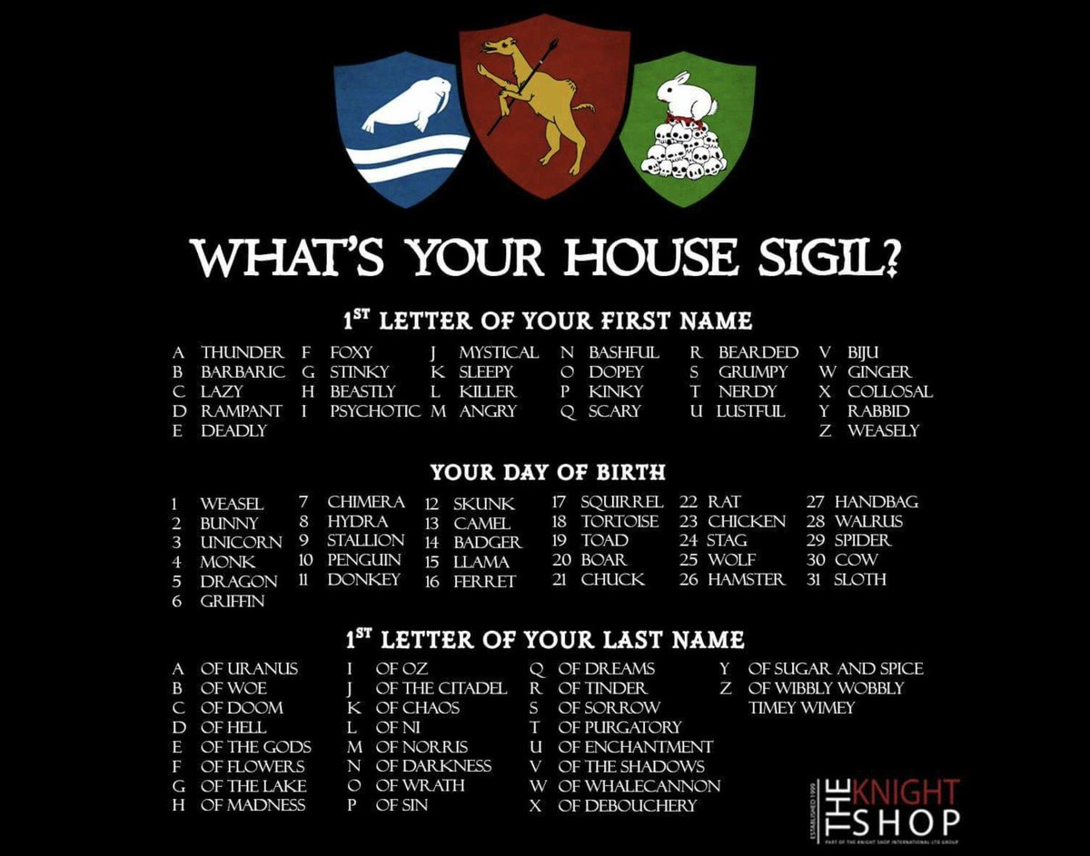 Dee Writes Rampant Spider Of Hell Roleplayers Tv Obviously A Member Of A Drow House Of Good Standing With Our Great Lady