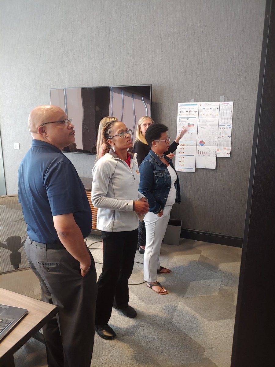 NCHSup's tweet photo. NCH Administrative Team reviewing student achievement data. #DeepDataDive https://t.co/LcjfjYuLiD
