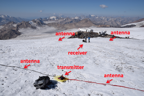 LanderVanTricht's tweet photo. Preparing for a 25 day fieldtrip to #Kyrgyzstan. We will measure the ice thickness of #Golubin glacier and #Ashuu Tor glacier. #SaryTor and #Davydov glacier will be monitored with a Phantom 4 Pro. https://t.co/fuv5RWUOou