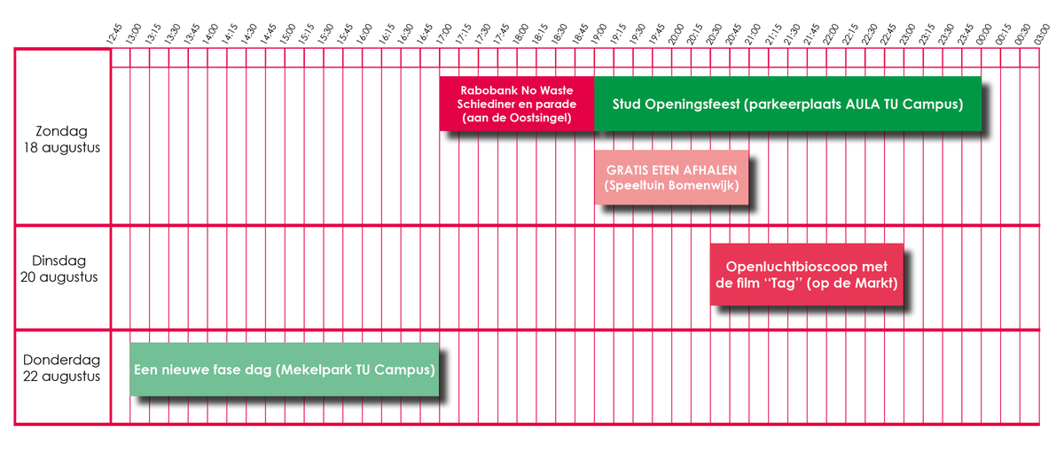 🎇Tijdens de OWee zijn er ook een aantal open evenementen! Kaartjes voor het Stud Openingsfeest zijn te vinden op owee.nl/bewoners. Studenten hebben gratis toegang met collegekaart. Check onze website voor meer informatie!🎶#owee #oweedelft #tudelft #studopeningsfeest