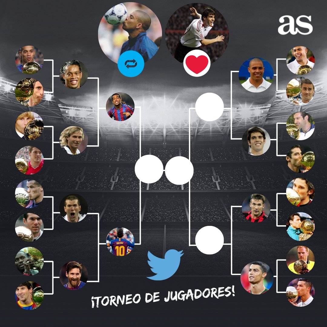 🤔 ¿¡Quién debe pasar a siguiente ronda!?
🔁 Ronaldo
❤️ Kakà