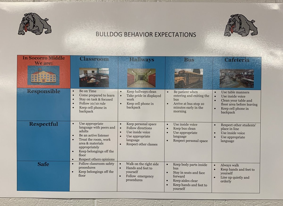 iortega_PHHS's tweet image. Wow 6th graders are already showing what they bring to Socorro Middle! Illustrating our own understanding of the behavior expectations chart ✏️💯 #bulldogsready #behaviorexpectations