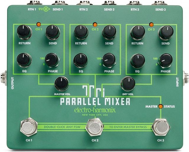 EffectsDatabase's tweet photo. New at Summer NAMM: Electro-Harmonix Tri Parallel Mixer (@ehx) ⠀
* * * ⠀
https://t.co/0iZI5lFQPq ⠀
* * * ⠀
#ehx #electroharmonixxodiecastseries #eh #xo #triparallelmixer #mixer #mixerpedal #blender #blenderpedal #multipleloopswitch #loopswitch #mult… https://t.co/DCASAZHFJe https://t.co/tlLe2dylws