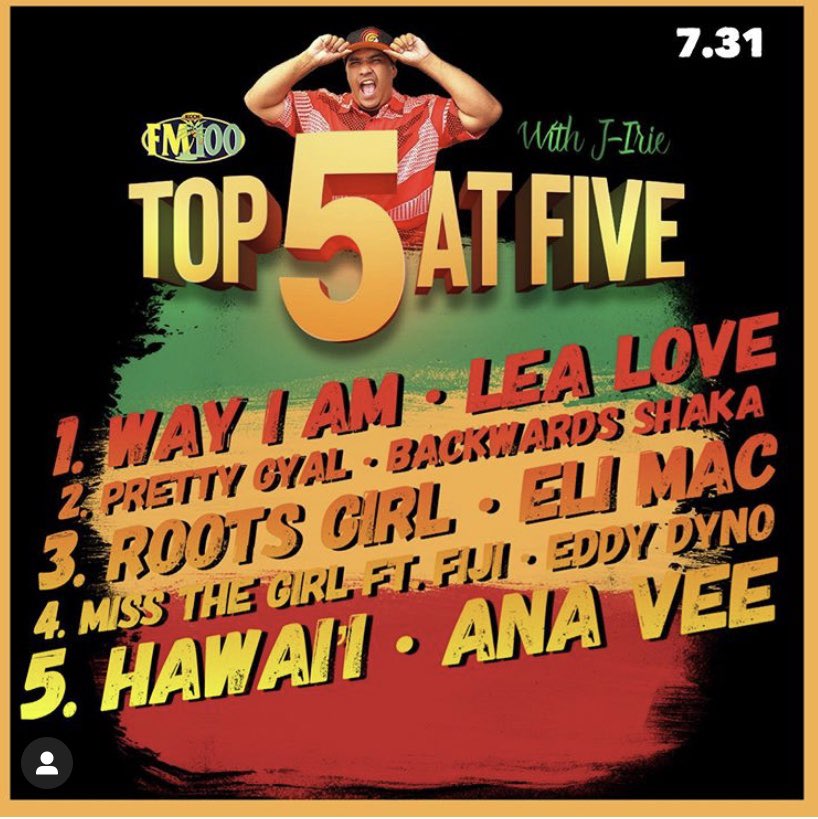_Lealovemusic's tweet photo. Can’t believe i made #1 on @kccnfm100 ! I remember when I would pray my music would play out in Hawaii & here we are at NUMBA ONE! Never give up on your dreams y’all 💪🏽
Big thank you to those who believe in me ! We just getting started :)
#WAYIAM https://t.co/sKMsnTd9Kh