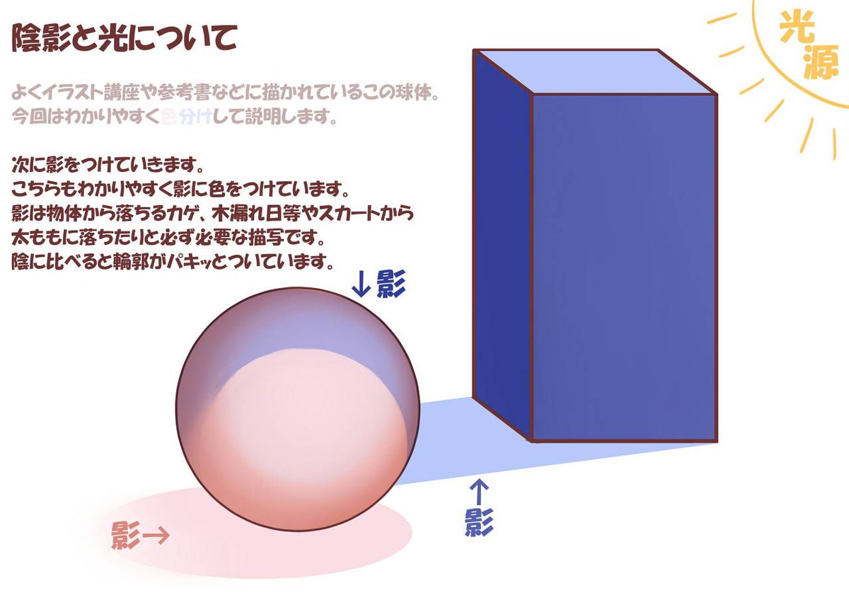 お絵かき講座パルミー 7周年イラコン開催中 陰影と光について解説 肌の影は血管が透けているのではなく 肌同士の反射光が重なって赤く見えるんですs O゚d゚oノ ノヘエエ 絵が上手くなる方法を学ぼう T Co Wns0mob39o T Co Ivwmuthvuh お絵かき講座パルミー 7周年イラコン開催中 陰影と光について解説 肌の影は血管が透けているのではなく 肌同士の反射光が重なって赤く見えるんですs O゚d゚oノ ノヘエエ 絵が上手くなる方法を学ぼう T Co Wns0mob39o T Co Ivwmuthvuh