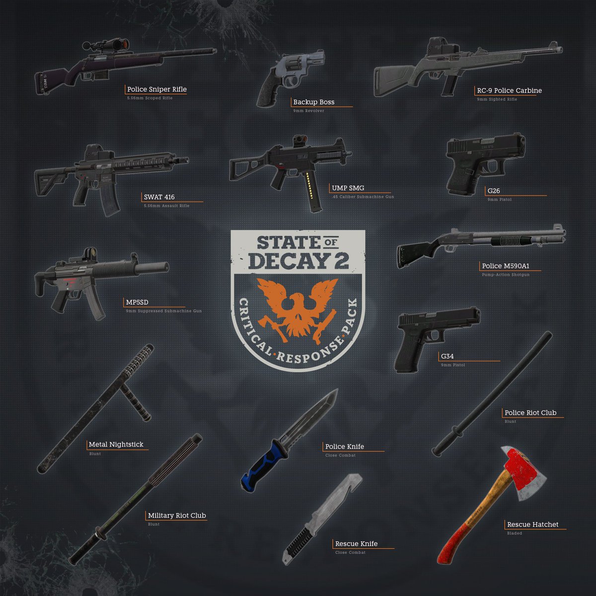 New Weapons, New Map, Remastered Graphics - State of Decay 2