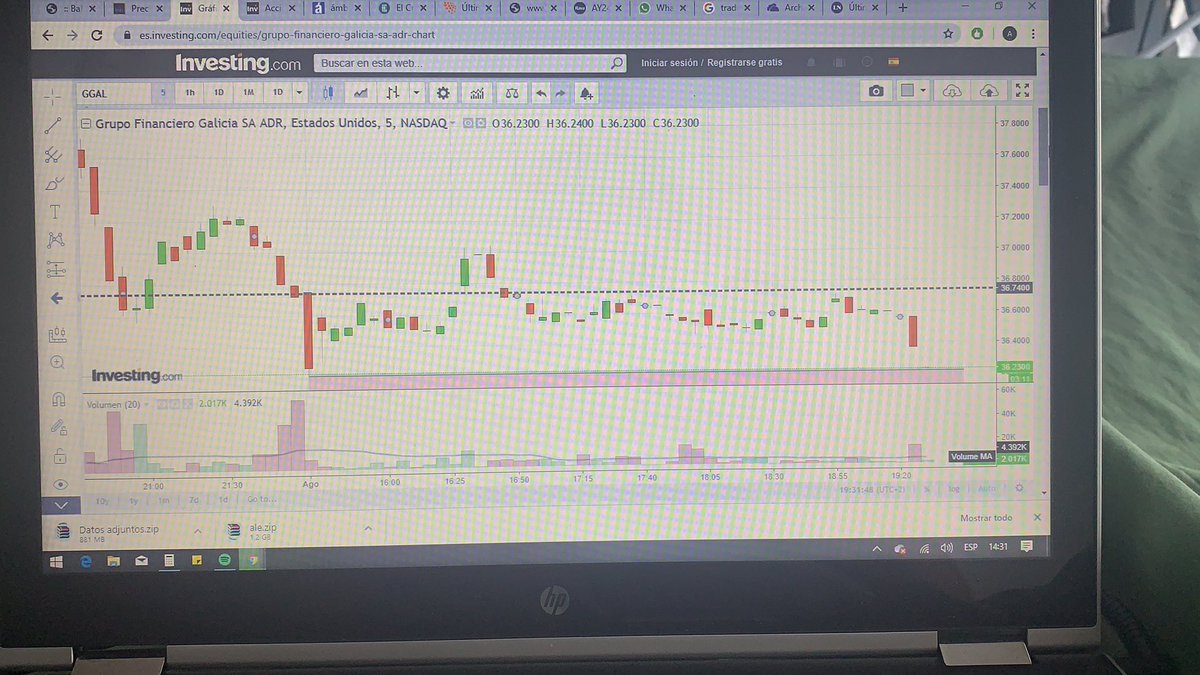 $ggal go baby go!!! 👋🏻