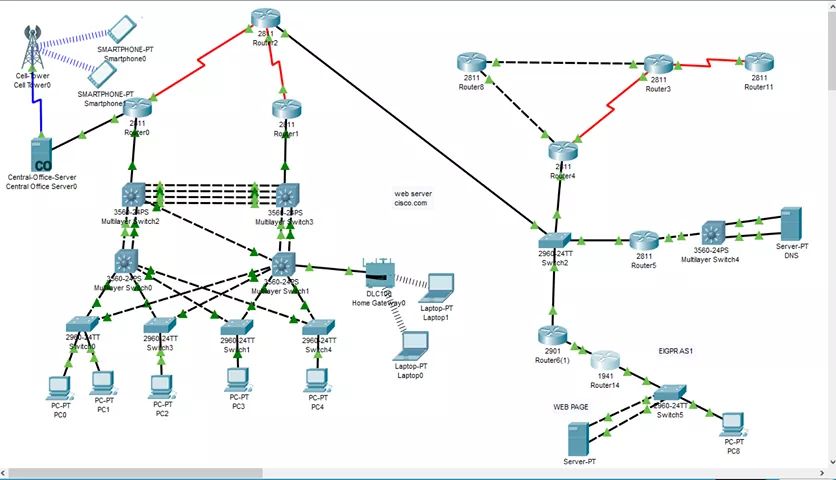 view statistical design and analysis of stability