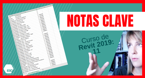 ESPECIALISTA3D's tweet photo. 🔰 NUEVO POST 🔰
Notas clave y códigos de montaje contados de forma práctica con la #TorreCepsa.
📝 https://t.co/CGsKitNYh8
📽️ https://t.co/1dzgdTZvkB
·
#CursodeRevit #Especialista3D #arquitectos #ingenieros #Revit #BIM #notaclave #keynote #cdigodemontaje #assemblycode https://t.co/HmzTvpKKdv