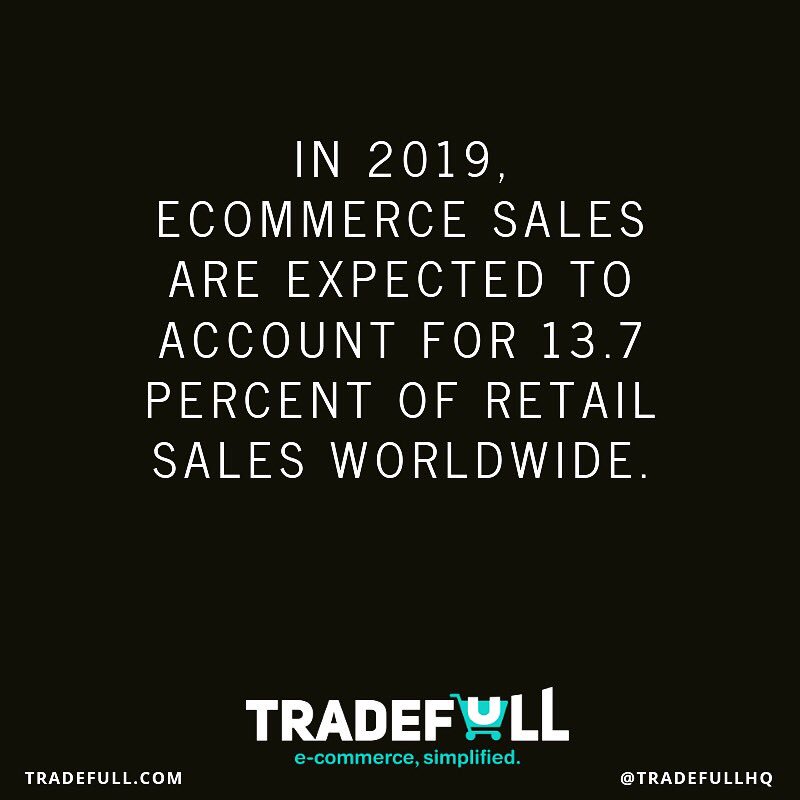 TradefullHQ tweet media