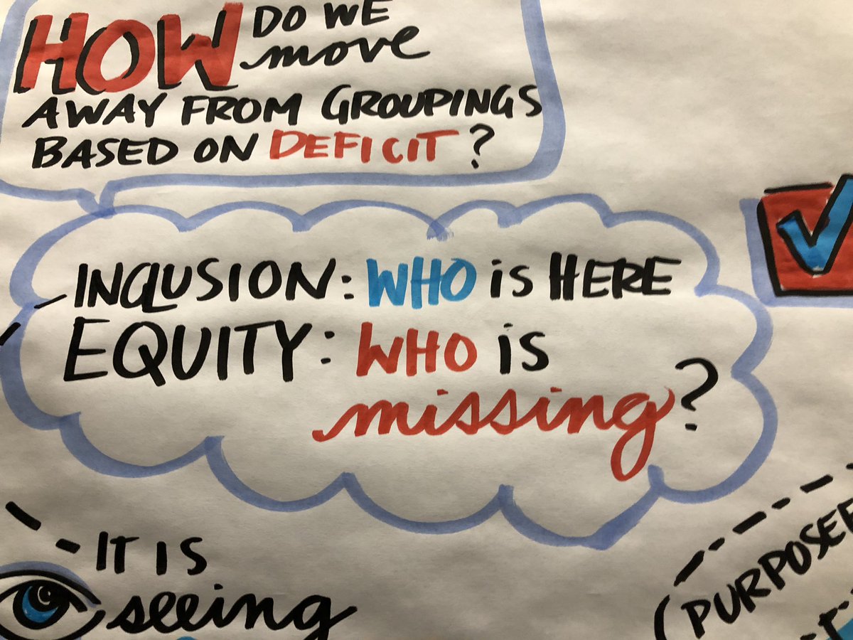 tweetsomemoore's tweet image. #Inclusion is becoming more and more about conversations in #equity. Are we talking about who is NOT in our classrooms and schools?