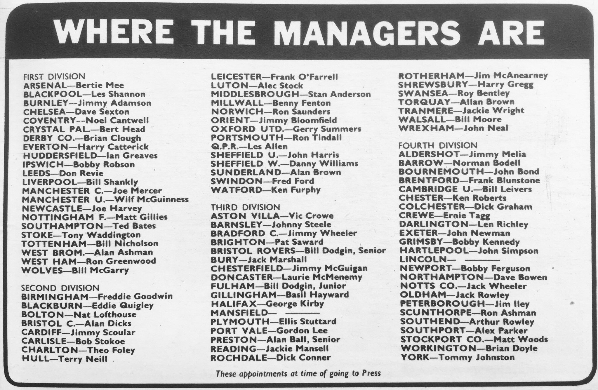 Mal Winkles Football Nostalgia A Twitter English League Managers August 1970