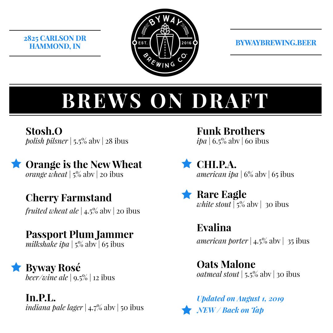 #UpdatedTapList 🍻