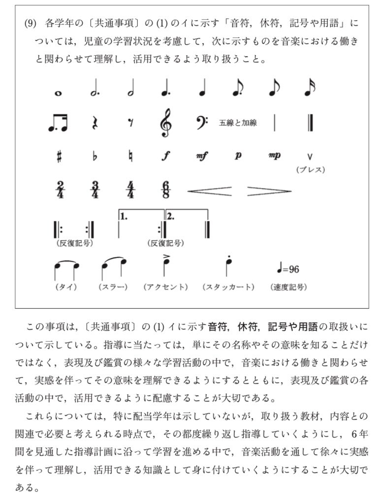 クラシック音楽 Bot と思って文部科学省の中等 高等教育に関する指導要領に目を通しました 意外とかなり的を得た内容でした これ以上細かい部分まで決め事があるのかはわかりませんが 読み方について下記以外のものは明記されていませんでした ただ