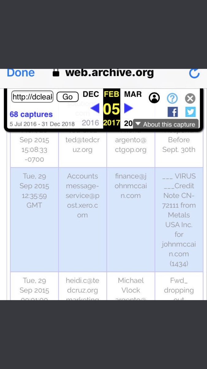 20 Many have forgotten, but there were plenty of Republican emails published on DC Leaks!!That doesn’t square up - Mueller says Russians ran DC Leaks & G2 Persona... but Comey & Rogers say Republican data wasn’t released by Russians?!?