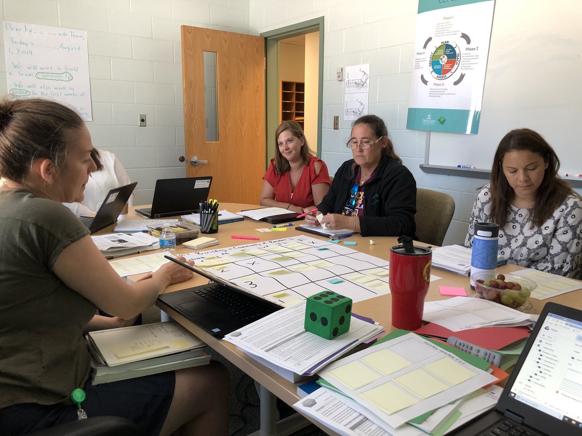 Today Woodburn welcomed the 1st and 5th grade teams to plan for the first weeks of school. Our work was centered around building a caring learning community with our students. #summerplanning #firstgrade #fifthgrade #caringculture #communityoflearners