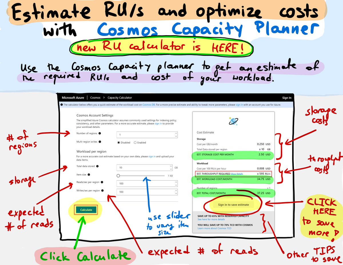 AzureCosmosDB's tweet image. Estimate RU/s using the new #CosmosDB capacity planner (RU calculator)
RU calculator: cosmos.azure.com/capacitycalcul…
Learn how: docs.microsoft.com/en-us/azure/co…
#Azure #CosmosDB #database #NoSQL #SQL #BigData #RUCalculator