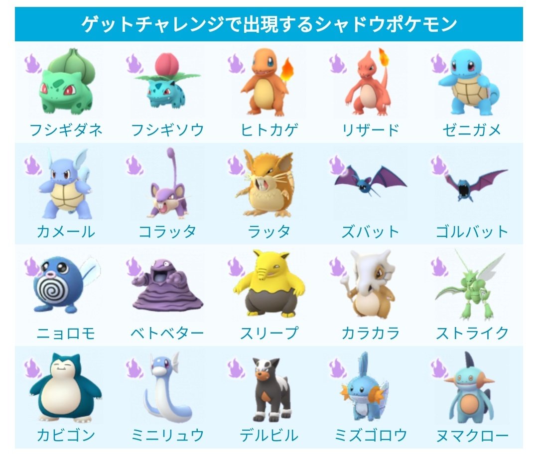 ポケモンgo攻略 みんポケ シャドウポケモン16種が新たに追加されました ゲットチャレンジでは 以下の6種が追加されています ニョロモ ベトベター スリープ カラカラ ストライク デルビル シャドウ ライトポケモンまとめ T Co Hpznil8dtz