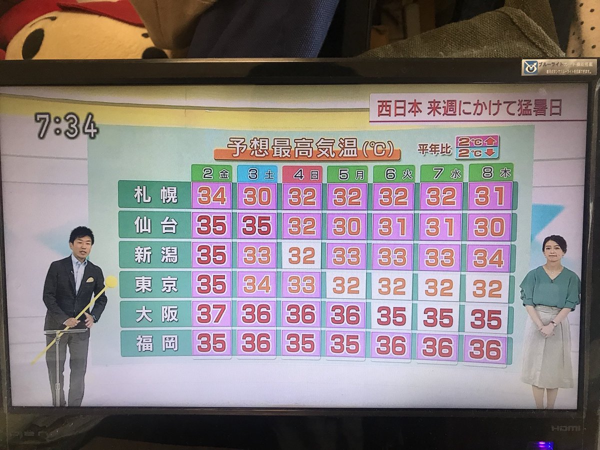 ま On Twitter カ メハメハ はハワイ語で 孤独な人 静かな人 の意 なお ハワイ語は文字を持たない言語であった関係で 古い文献などではハメハメハ と表記される例も見られる Wikiより