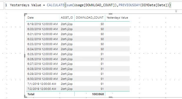 BI_snax's tweet image. #PBIHelp I guess I don&apos;t really understand the &quot;PreviousDay&quot; function. What am I doing wrong here? I&apos;m trying to get yesterdays download count (so that I can evolve it into &quot;difference between yesterday and today&quot;)