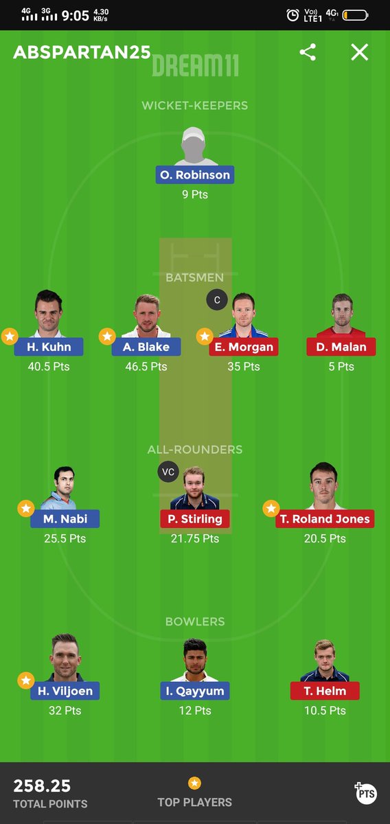 Ab_Wasif25's tweet image. CS in all leauges against Paid and prime Teams 😂😂 #SayNoToPaid #SayNoToPrime