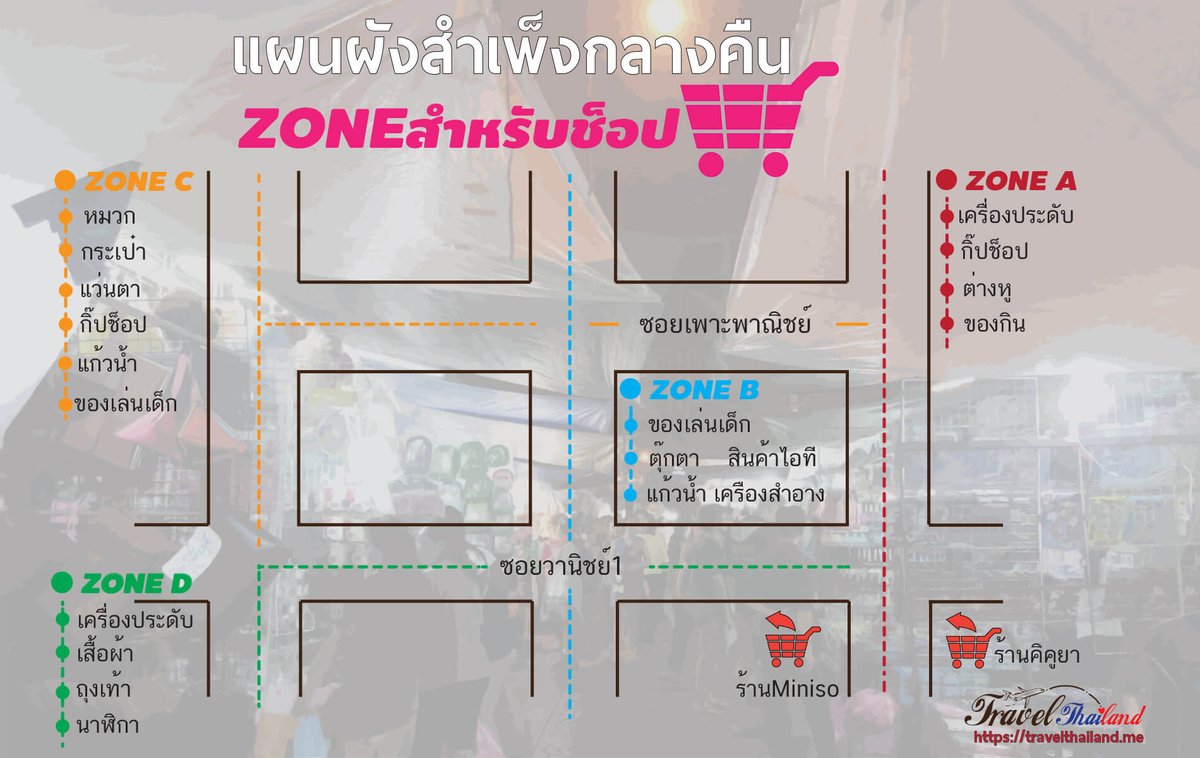 reward_Life's tweet photo. 📍ตลาดสำเพ็งกลางคืนย่านเยาวราช 🛒สวรรค์นักช็อปสินค้า💵ราคาส่งราคาถูกมากๆ..ที่อยากชวนให้มาช็อปปิ้งกันนะ..🚶♂️🇹🇭😮
อ่านรีวิวเพิ่มเติม link: https://t.co/TCX8ExCO9i
#ท่องเที่ยวกับรีวอร์ดไลฟ์ #RewardLife #รีวิวไทยแลนด์ #ReviewThailand #ท่องเที่ยวกรุงเทพฯ #Bangkok https://t.co/dz6niJzzwd