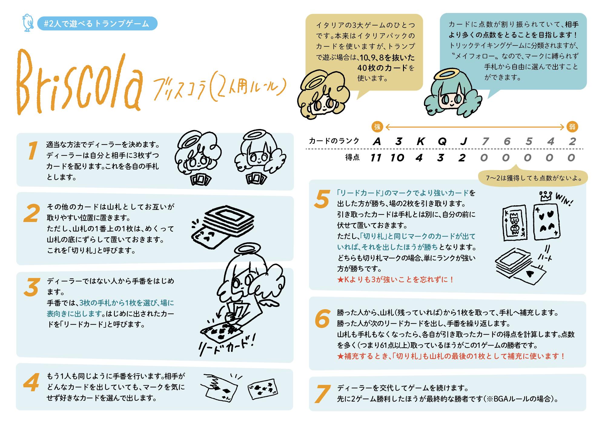 別府さい A Twitter 修正版再掲 イタリアの古いゲーム ブリスコラ の2人ルールの説明図を作りました かんたんさくっとプレイできます ボードゲームアリーナでも遊べるのでぜひお相手してください 印刷用pdfはブログに置きました T Co Vexq3bv1ay