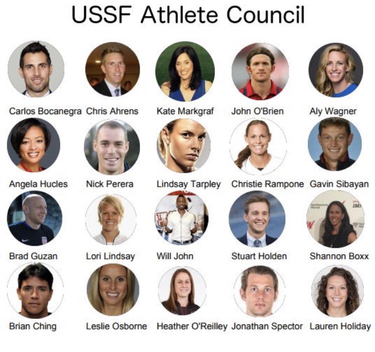 sbrentd's tweet image. During these days where both #USWNT &amp;amp; #USMNT don’t seem to be pleased with how they are being treated by the #USSF... This might be a good time for a specific reminder of who thinks Cordeiro was a great choice. The beds we make... #ProRelforUSA #reformUSSF