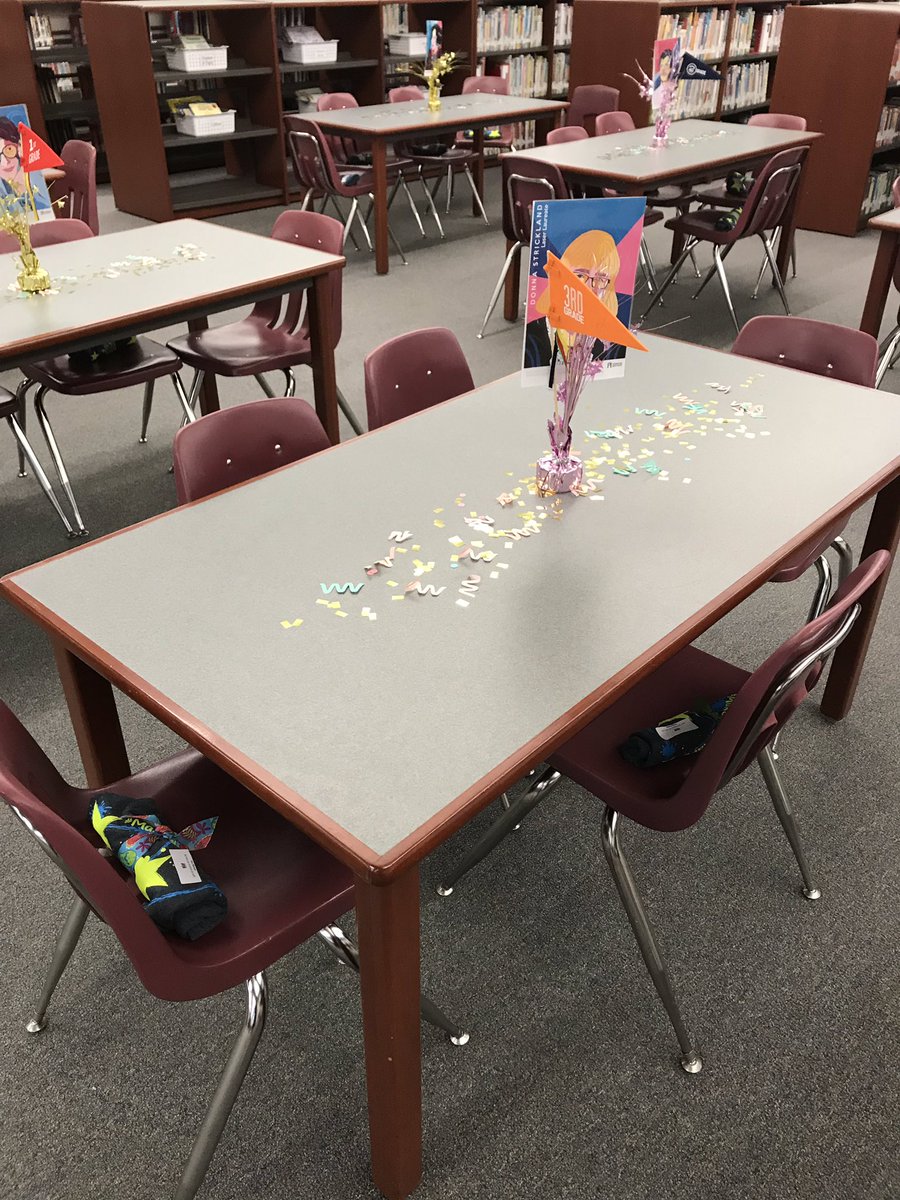 Can’t wait to welcome our <a href="/BeaverMST_Stars/">Beaver MST</a> on Monday! Sure do love my #themeteam &amp; @BeaverPTA for making every detail happen. #makeyourmark #Beaverfam #principallove💙🌟 <a href="/LizMcdorman/">Liz McDorman M.Ed</a> <a href="/vickicasco7/">Vicki Casco</a> <a href="/SPhillips2622/">Samantha Phillips M.Ed</a> <a href="/mandysmith00/">Mandy Smith</a> <a href="/judy_alderete/">Judy Alderete</a> <a href="/Alysia_Rochelle/">Alysia Runyan</a>