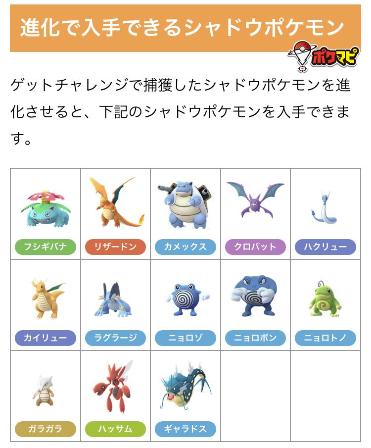 ポケモンgo攻略情報 ポケマピ ゲットチャレンジで出現するシャドウポケモン一覧 追加 8 2 金 早朝 ニョロモ ベトベター ベトベトン スリープ スリーパー カラカラ ストライク コイキング デルビル ヘルガー T Co 5vb2uhznxr ポケモンgo