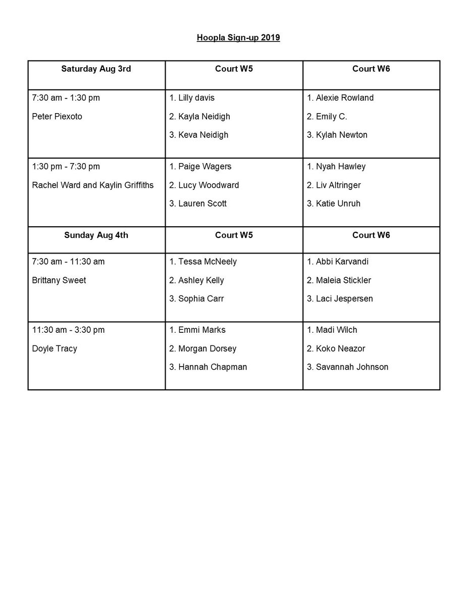 Hoopla updated volunteering schedule. Thanks to everyone who volunteered. We will be working courts W5 and W6. These courts are on Winter Street which is between Court St. and Chemeketa St. Make sure you arrive 10 to 15 minutes before your shift starts. See you this weekend.