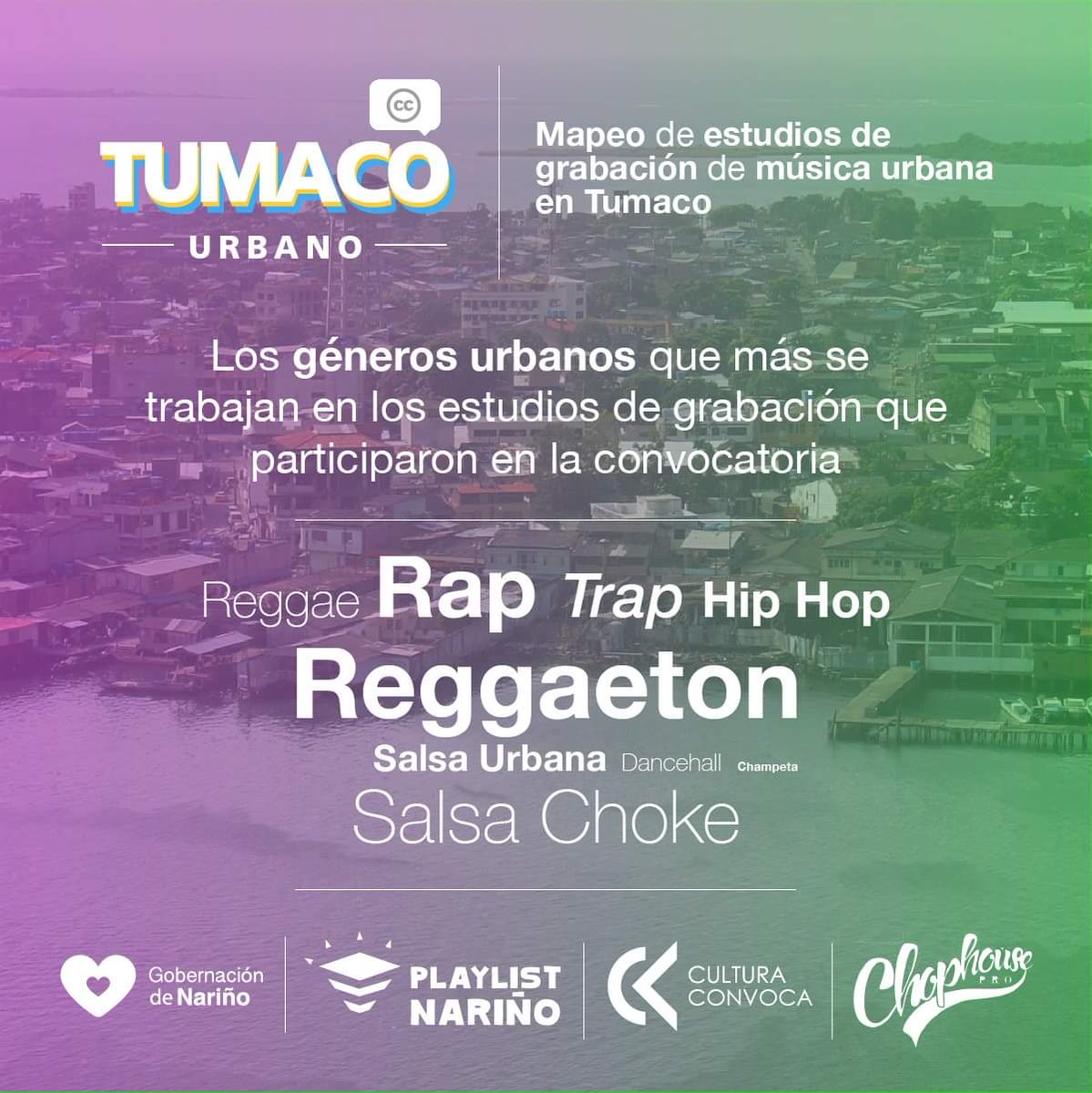 PlaylistNarino's tweet photo. Algunos datos del #mapeo de estudios de grabación de música urbana, que adelantamos gracias al proyecto #TumacoUrbano financiado por #CulturaConvoca2019 
Más info en https://t.co/3m3uWRDCVH

@Circulart_ @mincultura @dirculturanar @narinotic @gobnarino @Exploratoriomed @CasaTumaco https://t.co/SssaCVatCC
