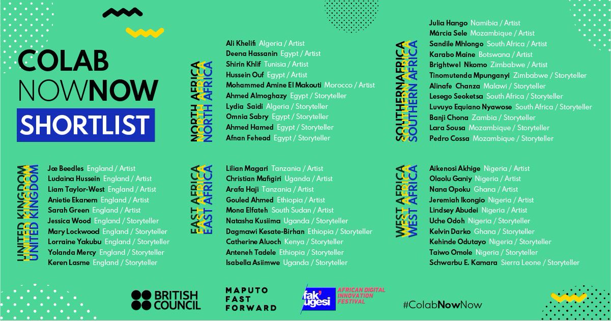 mptfastforward's tweet photo. Abaixo os semi-finalistas à participação no #ColabNowNow!Destes criativos,11serão selecionados p/passar 1semana no @fakugesi e1semana no #maputofastforward,onde produzirão 1exposição dos trabalhos artísticos colaborativos criados!Estás na lista? #mff2019 #ownyource #artconnectsus https://t.co/one1ktuVj4