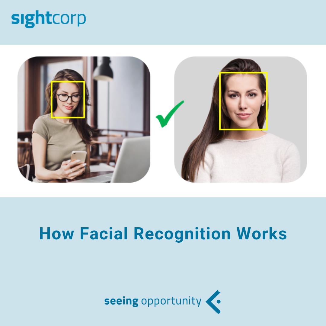 Sightcorp’s Facial Recognition technology is 100% deep learning-based, but how does it work?! Read more: sightcorp.com/knowledge-base… #sightcorp #facialrecognition #deeplearning