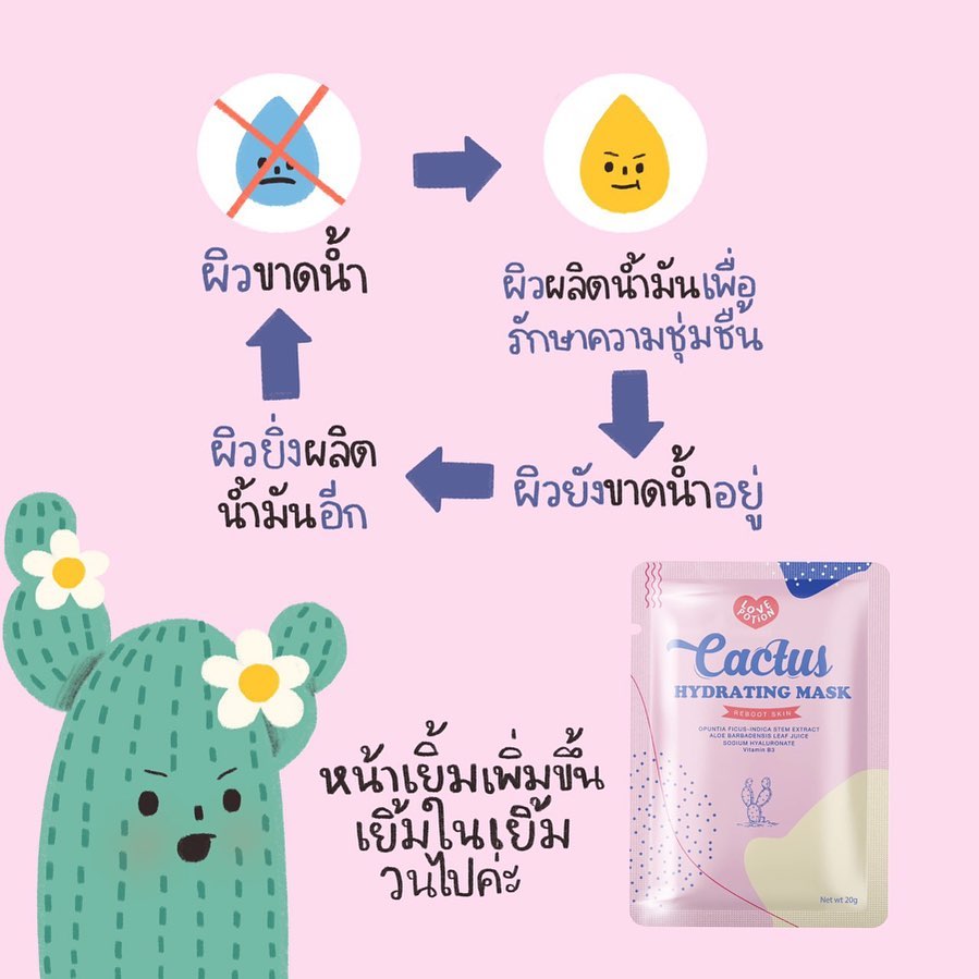 darin_dindin's tweet photo. หน้าเยิ้มไม่ได้แปลว่าผิวมันเสมอไป 
ถ้าหน้าเยิ้มแล้วยิ่งไม่บำรุง มันไม่ใช่นะคุณ シ .
.
แต่หน้ามันเป็นเพราะ ผิวเราขาดน้ำ !!! " . .

7 piece 623฿ FREE EMS 
3 piece 267฿ FREE REG 
สาวงบน้อยหน้ามันต้องจัดแล้วละ  .
.
#howtoperfect #howtobeauty #cactusmask  #สิว #อยากสวย https://t.co/cTmanLbJDX
