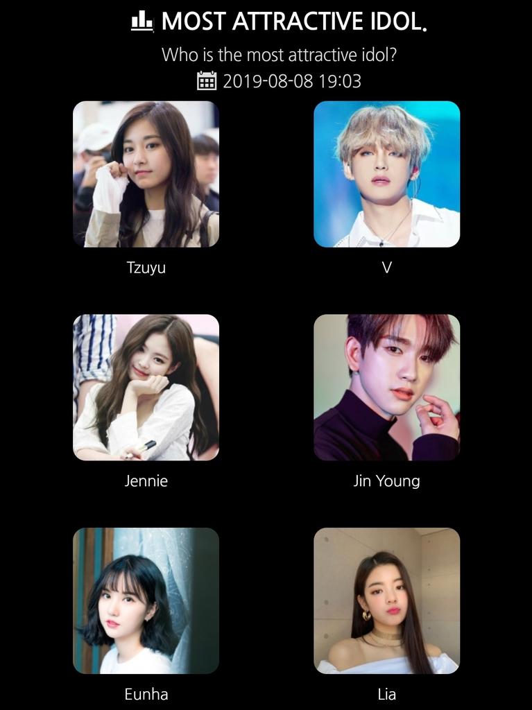 Metkstar Kpop Kdrama Official Kpop Poll Who Is The Most Attractive Idol Vote Rt T Co Uodneauftl Nominee Tzuyu Twice V Bts Kimtaehyung Jennie Blackpink Jinyoung Got7 Eunha Gfriend Lia Itzy