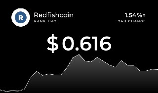 RedfishCoin's tweet photo. Trading REDF/WAVES on WAVESDEX!
Earning While Holding
Spot the airdrops this coming August 25
#redfishcoin #redfish https://t.co/tCXwYNcQoh
