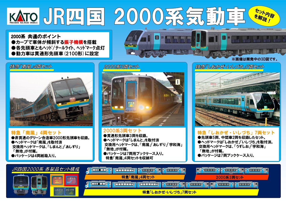 KATO JR四国2000系「しおかぜ・いしづち」7両セット