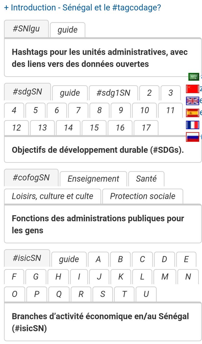 TagwikiFr's tweet image. Voici la page avec les #tags #tagcodage pour le Sénégal: actor-atlas.info/fr3:senegal
#sdg1SN #sdg2SN #sdg3SN #sdg4SN #sdg5SN #sdg6SN ... #sdg16SN #sdg17SN