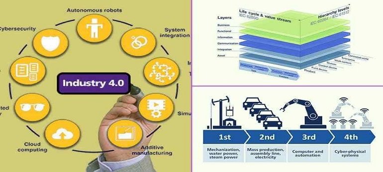#digitization Playing Major Role In The #processIndustries
For more information visit : spicos.com
#SpicosMedia