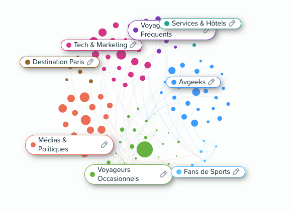 #SocialMedia : Pourquoi avoir recours au profiling d'audience ?

➡️ Connaître et engager vos consommateurs
➡️ Créer du contenu ciblé
➡️ Identifier des influenceurs
➡️ Optimiser votre stratégie média
➡️ Mesurer vos campagnes

On en parle ici 👉  now.mw/2SQA8rl
