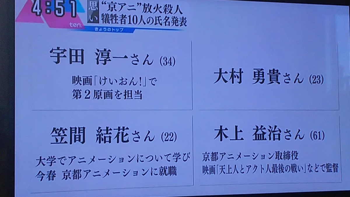 京アニ放火の犠牲者10人がコチラ！見るたびに泣けてくる‼