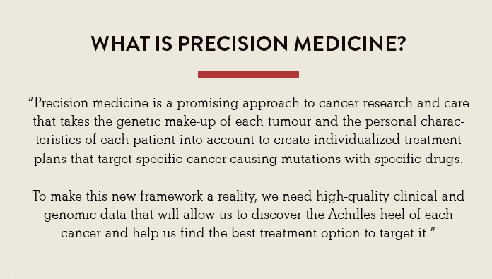 By creating the #TeamCanadaOfCancer research and allowing researchers and doctors to share data and use new technologies like #AI, the <a href="/MarathonOfHope/">Marathon of Hope Cancer Centres Network</a> Cancer Centres network will help make #PrecisionMedicine for cancer a reality.
