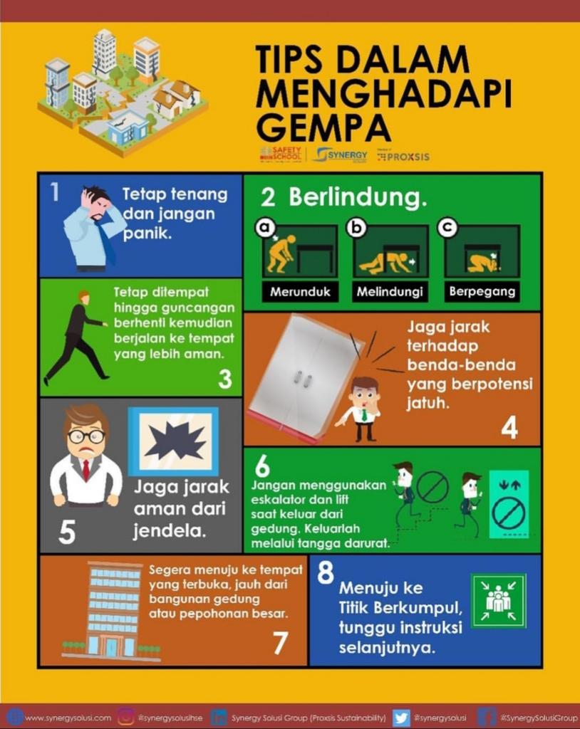 Buset dah, ternyata dengkul lemes juga ya, ngerasain gempa barusan, semoga semua baik2 saja 🙏