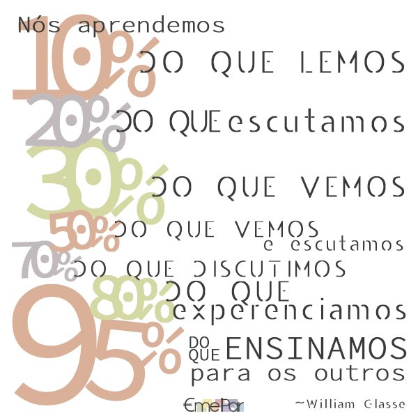 Cada pessoa tem uma forma de aprender, mas é com na troca de experiências que conseguimos, não apenas demonstrar aquilo que temos dentro de nós e ver um novo ponto de vista sobre um determinado assunto.  #aprendizado #vivendoeaprendendo #trocadeexperiências #crescimento