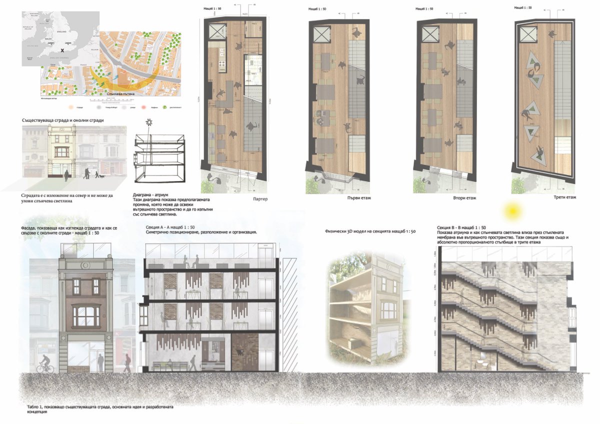 SmartDesignUK's tweet image. Competition boards